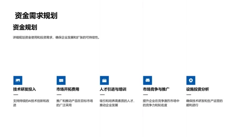 AI商业计划解析PPT模板