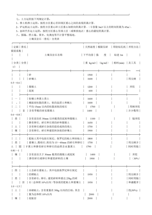 冶金工业建设工程预算定额说明.docx