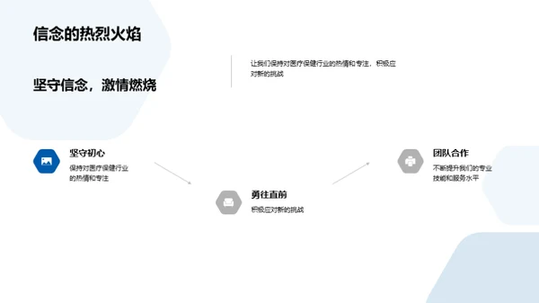 展望未来：医保行业新篇章