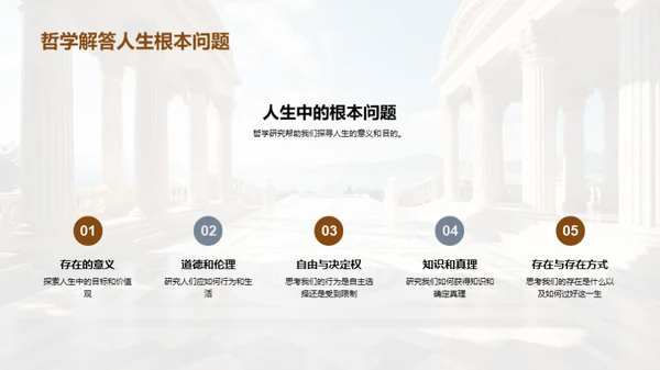 深探哲学之旅