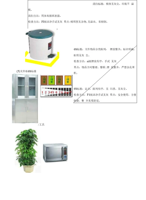 6S标准细则