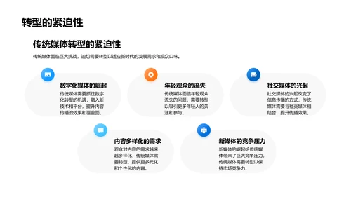 融合小暑推动媒体转型PPT模板