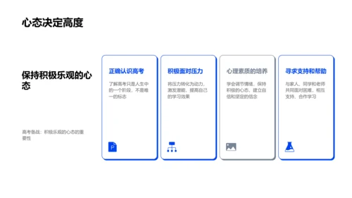 高三升学成功攻略PPT模板