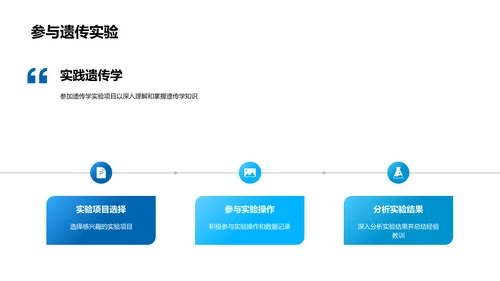 遗传学基础讲解PPT模板