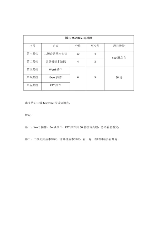 2023年计算机二级国二选择题大全.docx