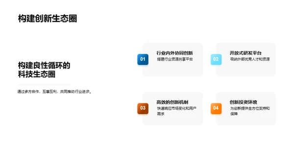 金融科技革新之旅