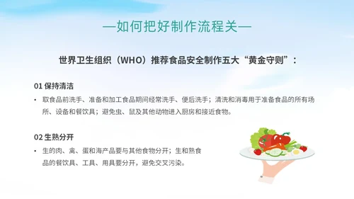蓝色简约时尚大气食品安全宣传周安全食品健康未来主题PPT模板