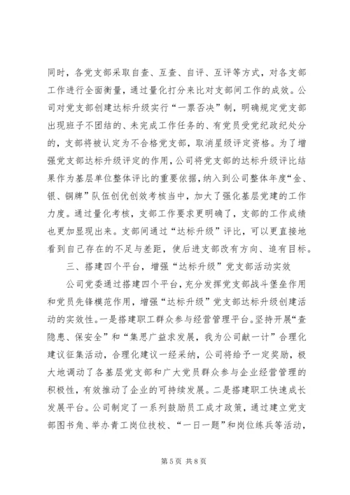 企业党支部创建达标升级经验作法.docx