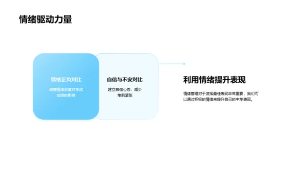 中考路上的心理建设