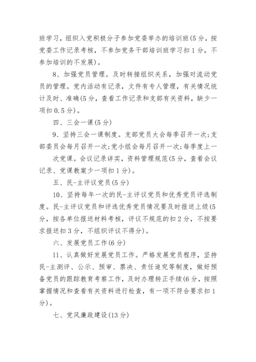 党建工作考核细则.docx