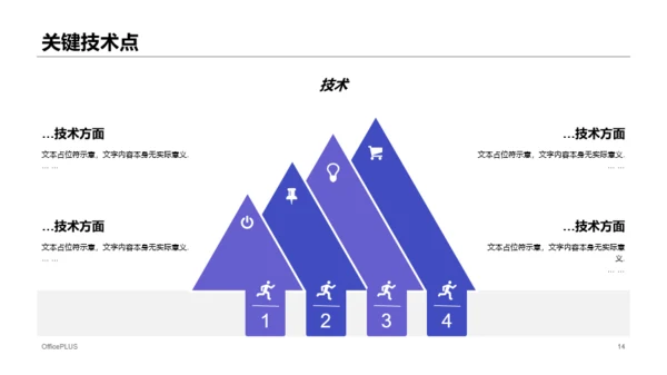 紫色插画风信息化与会计信息质量研究毕业答辩PPT下载