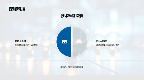 跨越未知：创新设计之路