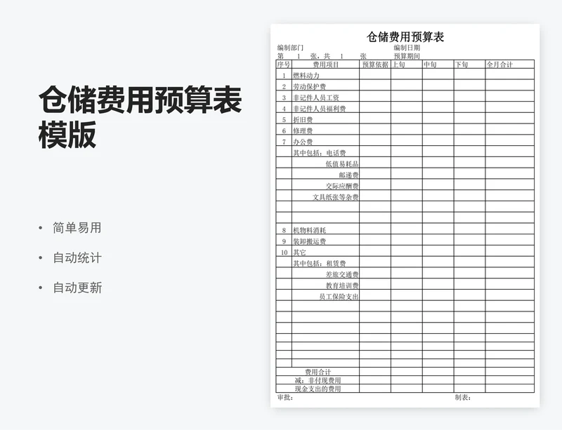 仓储费用预算表模版