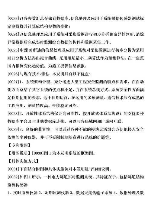 一种电力隧道实时监测系统及方法