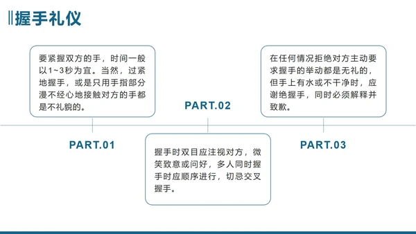 蓝色简约实景企业商务礼仪培训带内容PPT模板
