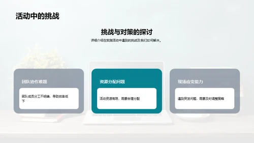 实践活动的力量