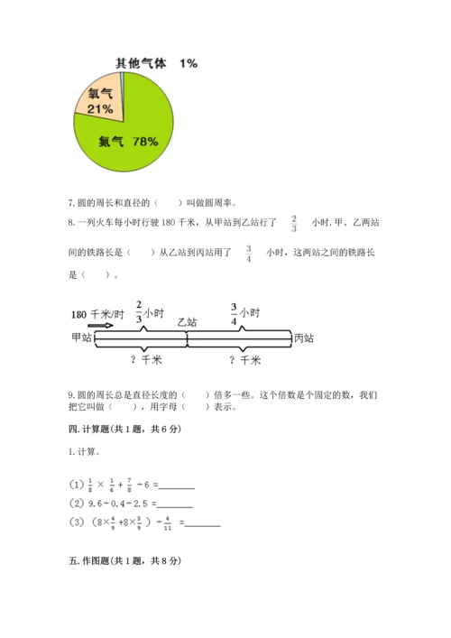 小学六年级上册数学期末测试卷带答案（模拟题）.docx