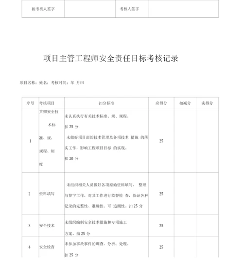 工程建筑施工项目部安全责任目标考核表.docx