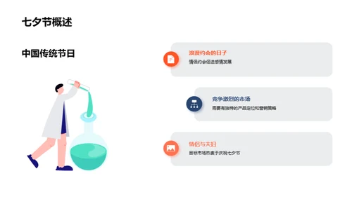 水墨风通用行业营销策划PPT模板