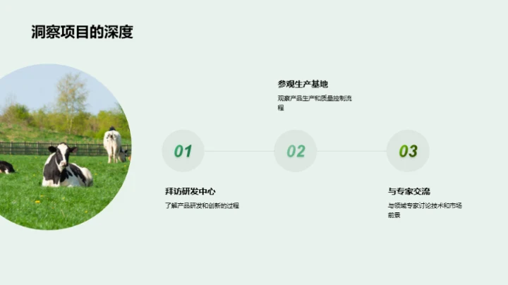 科技农业，投资新机遇