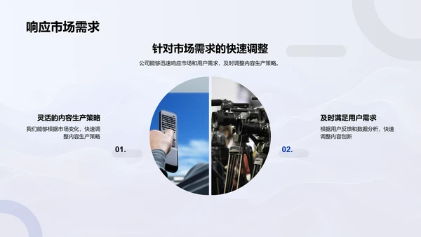 新媒体内容策略PPT模板