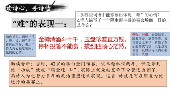 14 诗词三首《行路难（其一）》课件