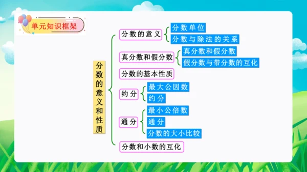 第四单元：分数的意义和性质单元复习课件(共45张PPT)人教版五年级数学下册