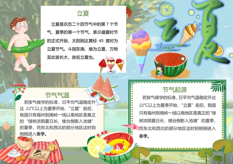 立夏二十四节气Word小报