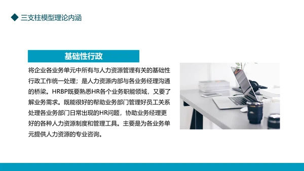 HR三支柱模型理论内涵与传统六大模块差异PPT