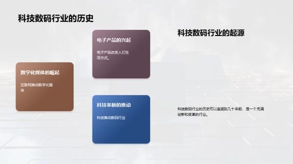 3D风其他行业教学课件PPT模板