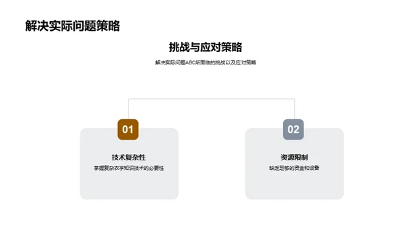 探究农学实践