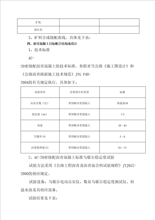 AC沥青混凝土配合比报告