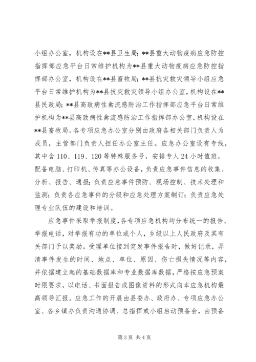 县政府应急管理工作调研报告 (3).docx