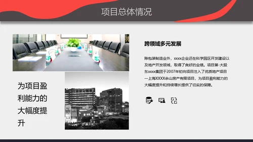 高端商业计划书企业宣传策划计划汇报通用PPT模板