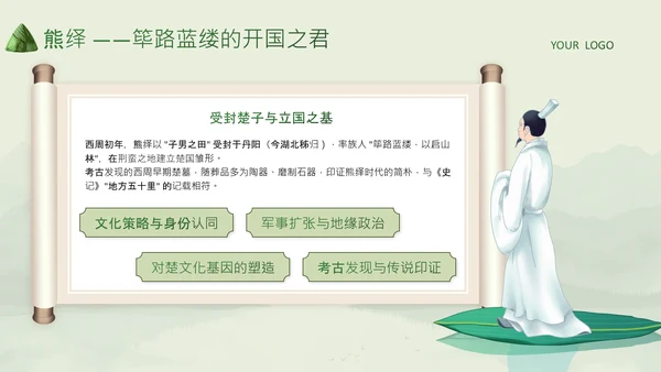 绿色中国风端午节屈原介绍PPT