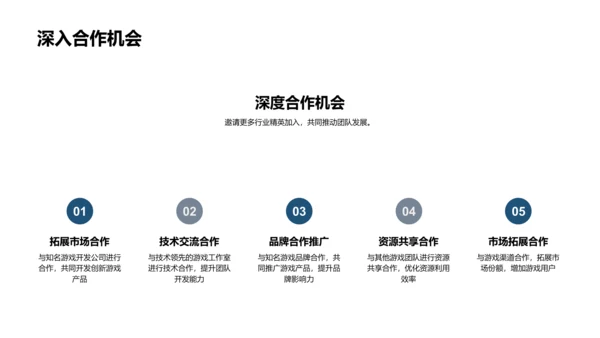 游戏团队年中总结PPT模板