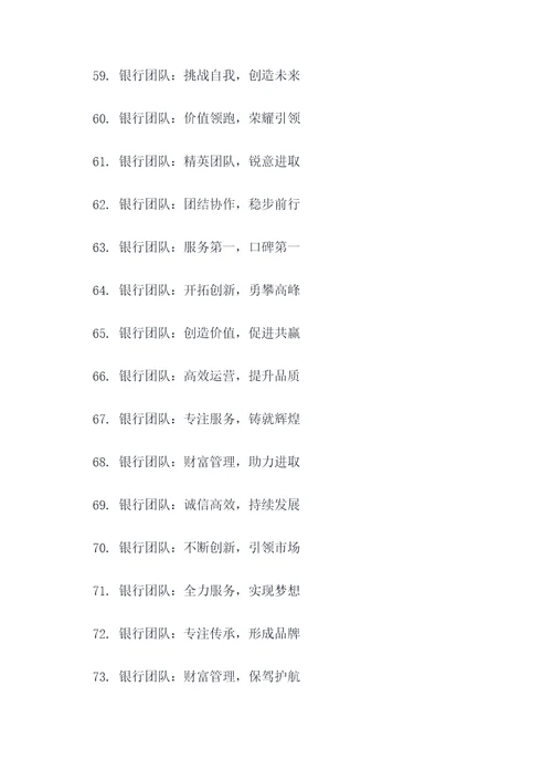 关于银行团队名称和口号