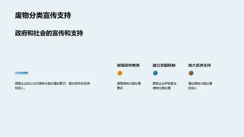 危废生态治理