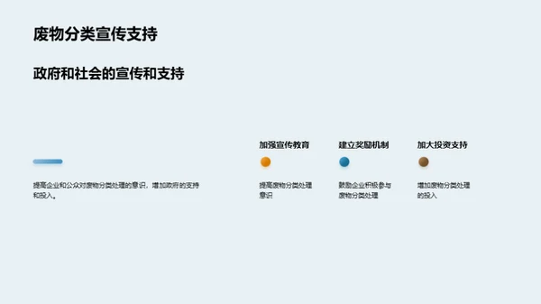 危废生态治理