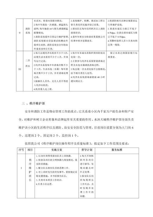 水沐天城小区物业接管方案.docx