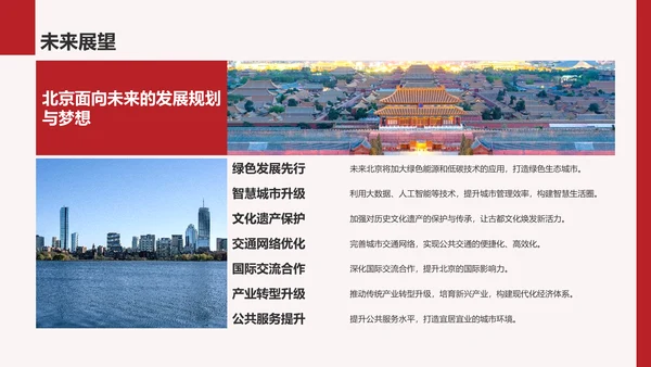 红色商务风首都北京：千年古都与现代都市交融PPT模板