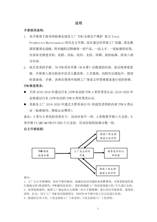 奶粉事业部TPM推进标准化手册.docx