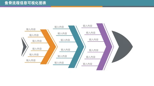 商务通用鱼骨图信息可视化PPT图表
