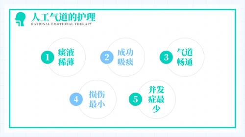导管经口的护理医学教育培训模板