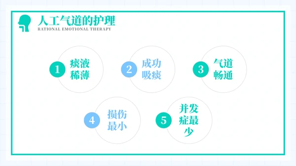 导管经口的护理医学教育培训模板