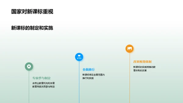 深化体育课新课标