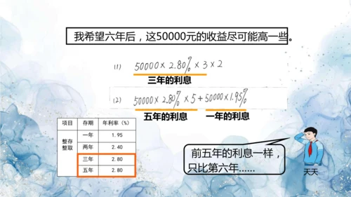 人教版六年级数学下册生活与百分数教学课件