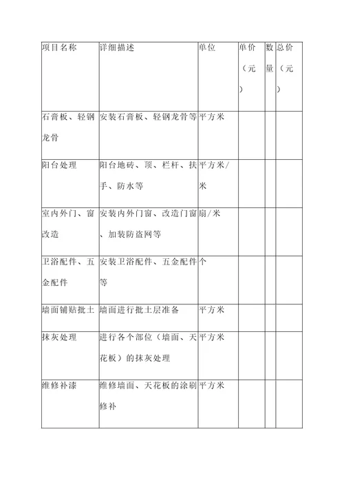 2017河北装修报价单