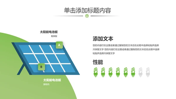 绿色生态低碳和谐社区能源环保PPT模板