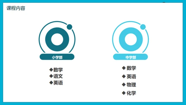 暑假招生培养孩子兴趣班通用PPT模板